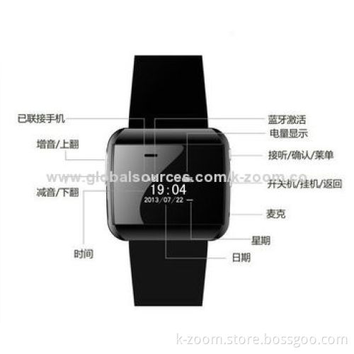 Smart watch with new design